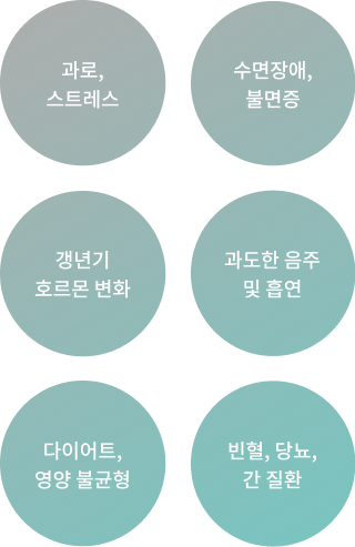 만성피로 원인 6가지